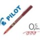 roller Pilot V7 vermell