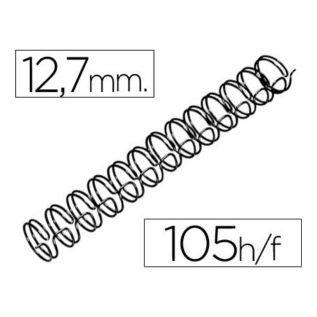 Espiral Wiro 3: 1 12,7mm nº8 negre 100u