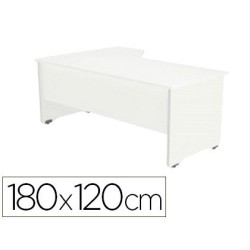 Mesa rectangular Work blanco 180x120cm. derecha